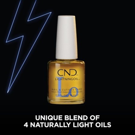 CND Lightning Oil - Lightning-Fast Absorption & Hydration for Nail & Cuticle Care