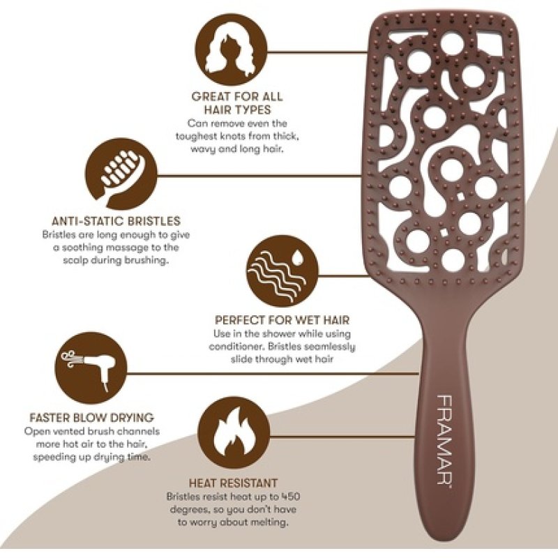 Framar Professional Vented Paddle Hair Brush for Blow Drying