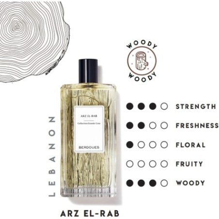 Arz El-Rab Grand Cru Cologne 3.68 Oz / 100 Ml for Women