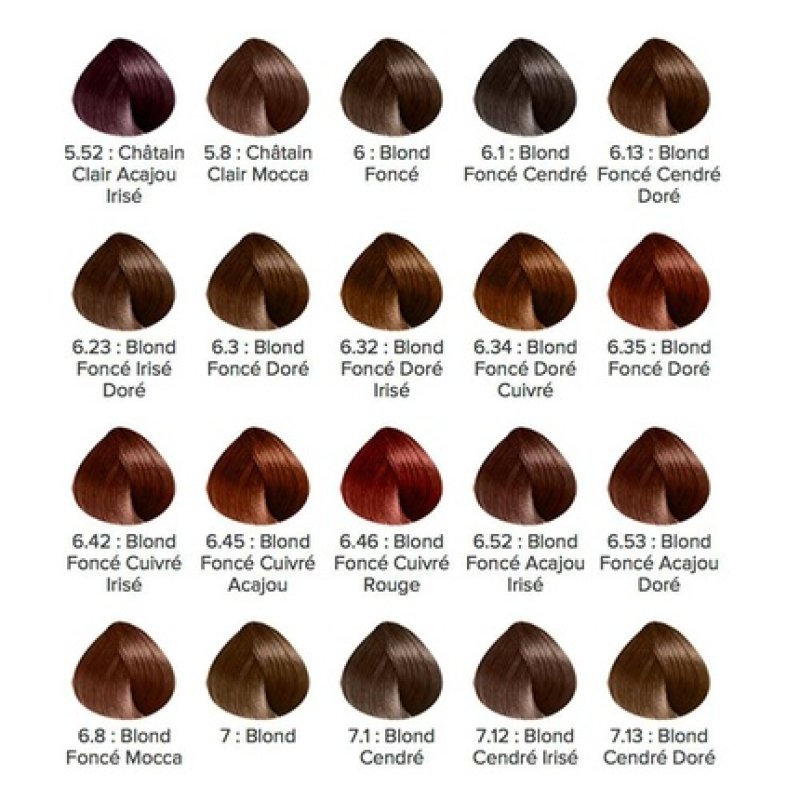 Majirel Absolu permanent color 7.3 Golden Blonde 50ml