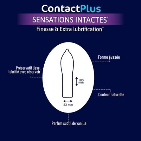 Manix Contact Plus Ultra-Thin Condoms for Men - Pack of 12