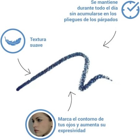 Eye Care Kajal Pencil Eyeliner Party Blue 10g