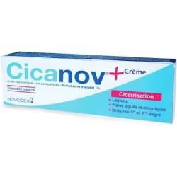 Cicanov Ointment 25g