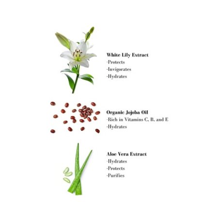 Leonor Greyl Douceur Vègètale 200ml