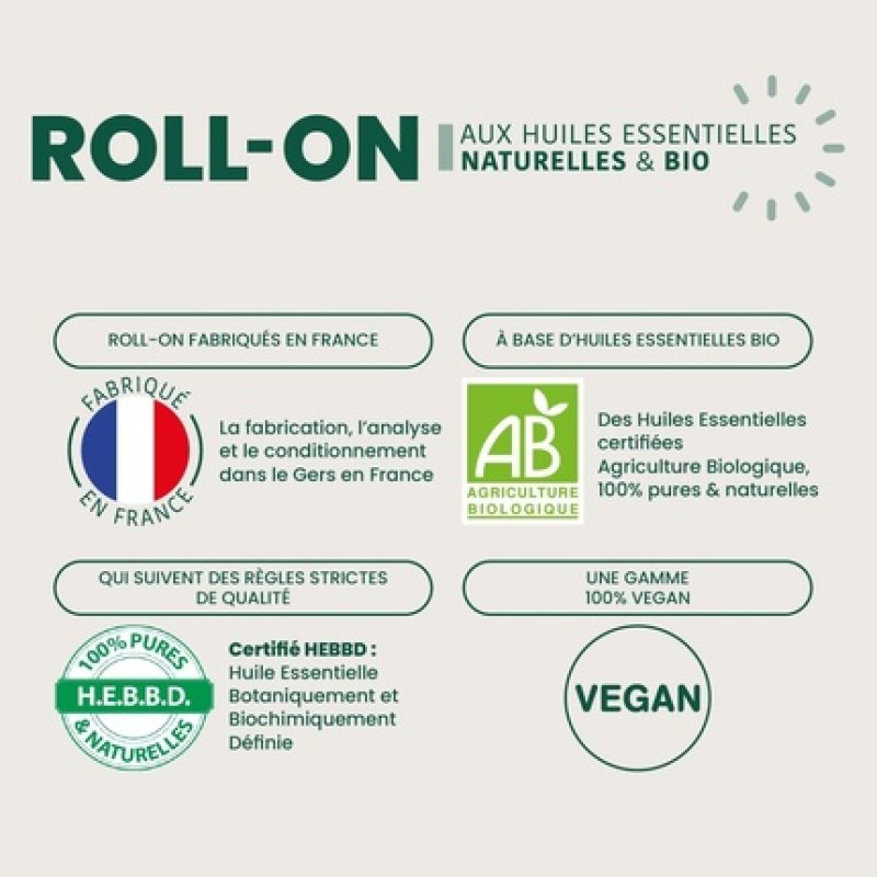 Santarome Bio Organic Roll-On Stress Relief - Helps Release Tension and Soothe