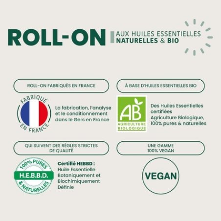 Santarome Bio Organic Roll-On Stress Relief - Helps Release Tension and Soothe