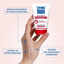 MIXA Cica Intense Hand Cream - Pack of 3