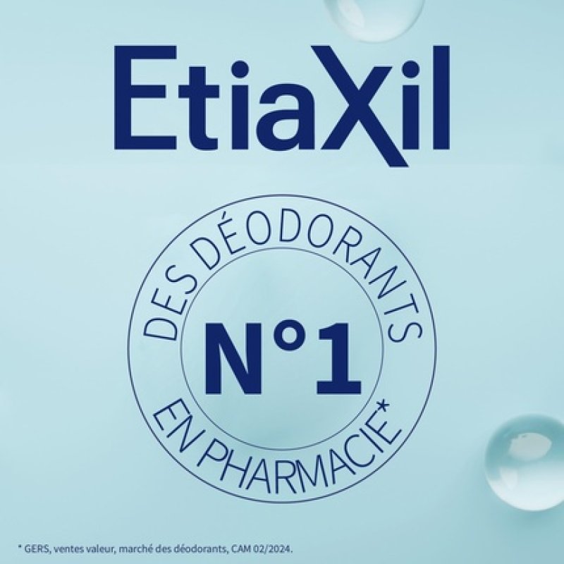Etiaxil Antiperspirant for Moderate Sweating Underarms