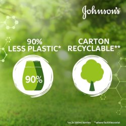 Johnson's Baby Shampoo Eco Refill Pack 1L