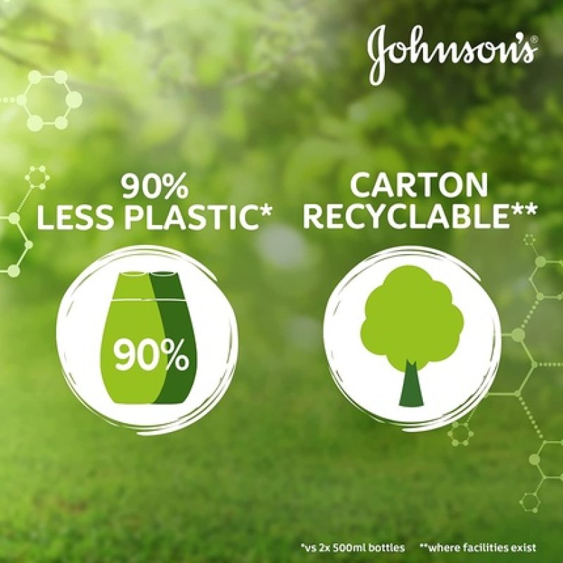 Johnson's Baby Shampoo Eco Refill Pack 1L