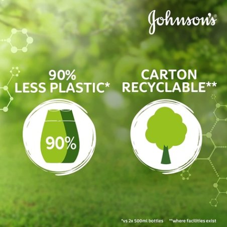 Johnson's Baby Shampoo Eco Refill Pack 1L