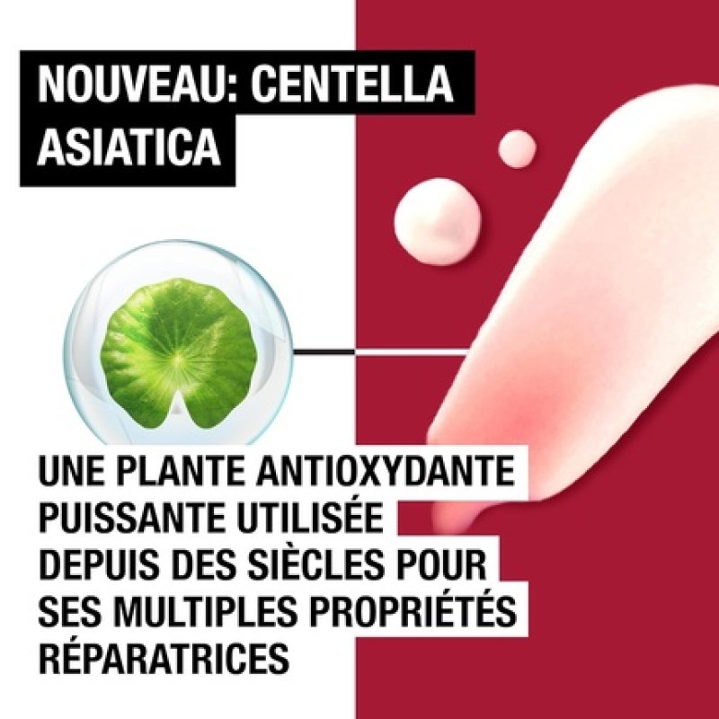 Neutrogena Cica Intense Repair Body Lotion 400ml