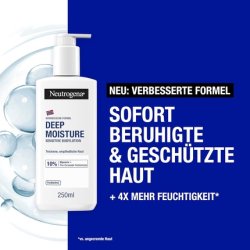 Neutrogena Norwegian Formula Deep Moisture Sensitive Body Lotion 250ml
