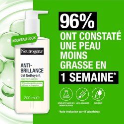 Neutrogena Anti-Shine Cleansing Gel 200ml Pump Bottle