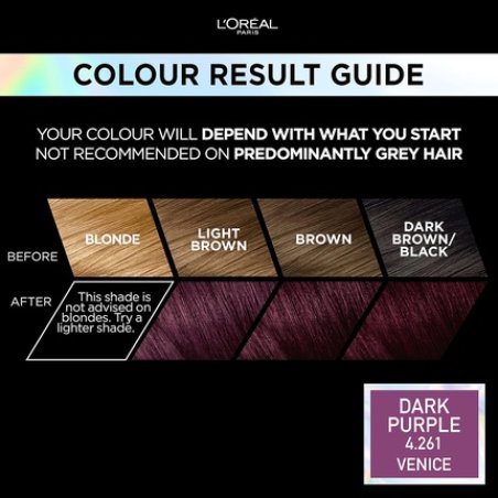 L'Oréal Paris Preference Vivids Permanent Hair Colour Dark Purple 4.26 204ml