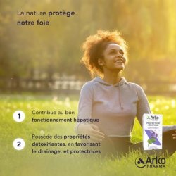 ARKOGÉLULES® Desmodium - 45 gél.