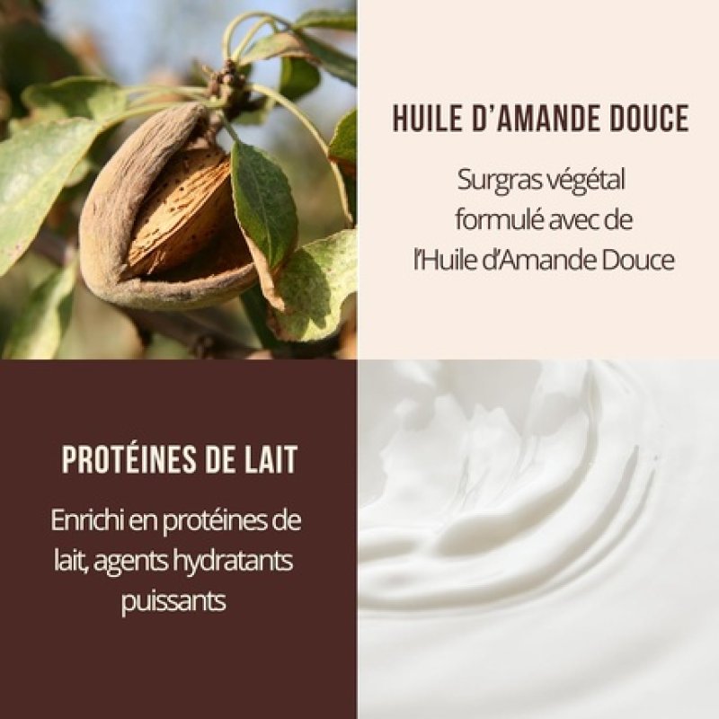 Roge Cavailles Moisturiser Bath and Shower Lotion for Dry Skin