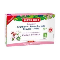 Urinary Comfort Quartet