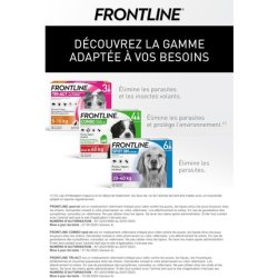 Frontline Spot On Dog Flea, Tick & Biting Lice Eliminator