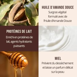 Rogé Cavaillès Bath and Shower Gel for Sensitive Skin Milk and Honey 400ml