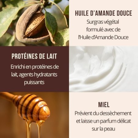 Rogé Cavaillès Bath and Shower Gel for Sensitive Skin Milk and Honey 400ml