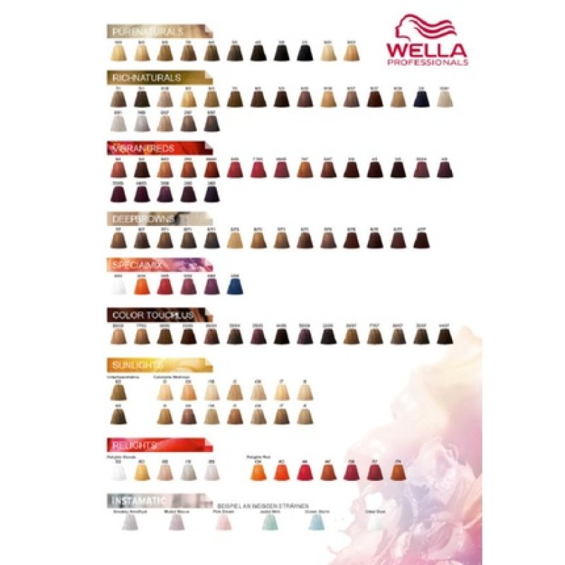 Wella Professionals Hair Colour Chart