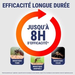 Insect Screen Anti-Mosquito Skin Repellent Spray