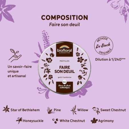 Bach Flowers Stay Focused Organic Spray - Biofloral