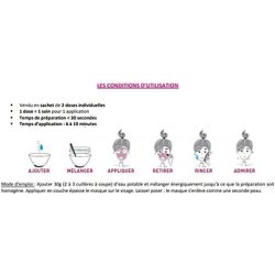 Masque Cuir Chevelu Détox Purifiant