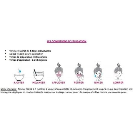 Masque Cuir Chevelu Détox Purifiant