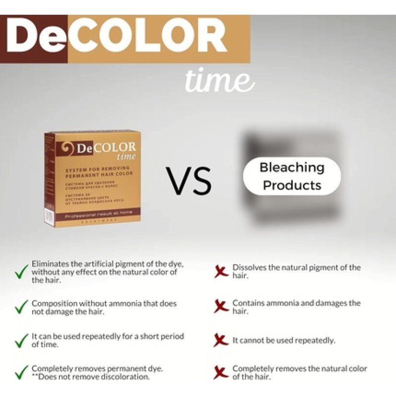 Decolor Time Hair Depigmentation System Hair Dye Remover