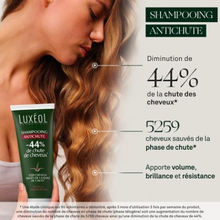 Luxeol Anti-Hair Loss Shampoo 200ml
