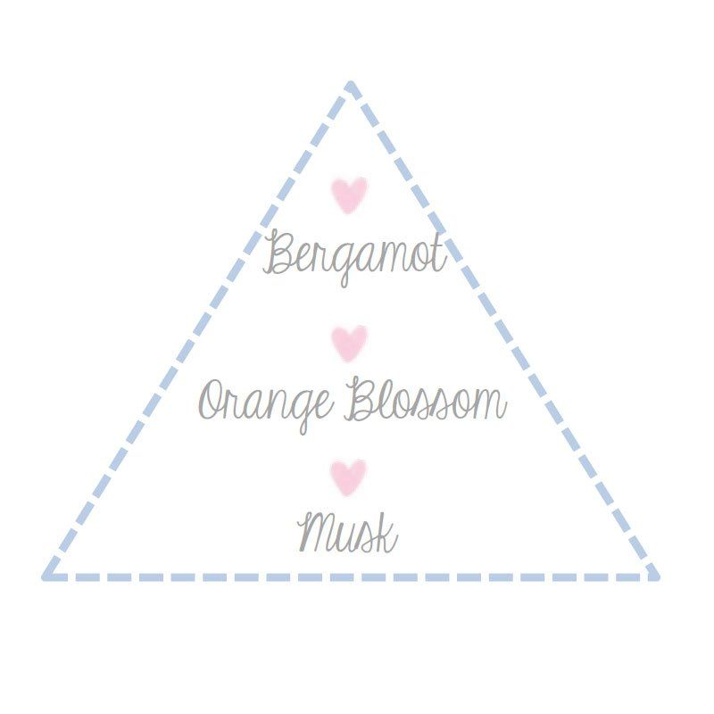 Kaloo Blue Eau De Senteur 50 ml