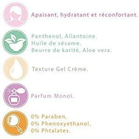 Aquateal Repairing and Soothing Body Cream 150ml