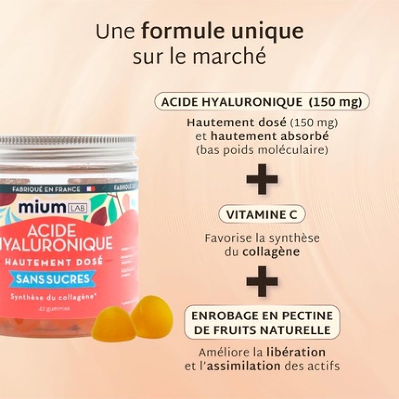 Mium Lab Hyaluronic Acid Vitamin C Anti-Aging Anti-Wrinkle Collagen
