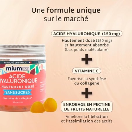 Mium Lab Hyaluronic Acid Vitamin C Anti-Aging Anti-Wrinkle Collagen