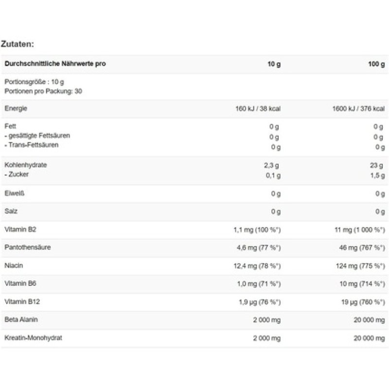 Zoe Nutrition Furiosa Pre-Workout 300g Tropical
