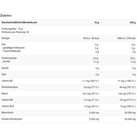 Zoe Nutrition Furiosa Pre-Workout 300g Tropical