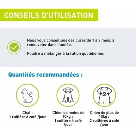 Vetoform Coat and Skin Special Dog 100g