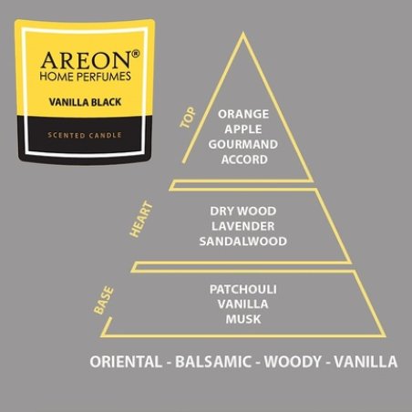 Areon Premium Collection Vanilla Black Scented Candle in Glass - Burn Time up to 25 Hours