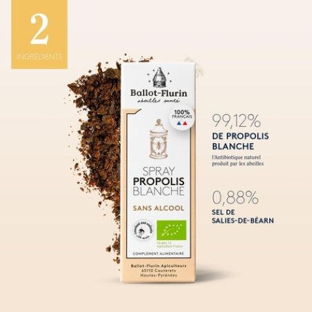 Ballot Flurin Alcohol-Free Propolis Spray
