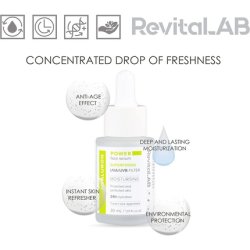 RevitaLAB Power Face Serum with Superfoods