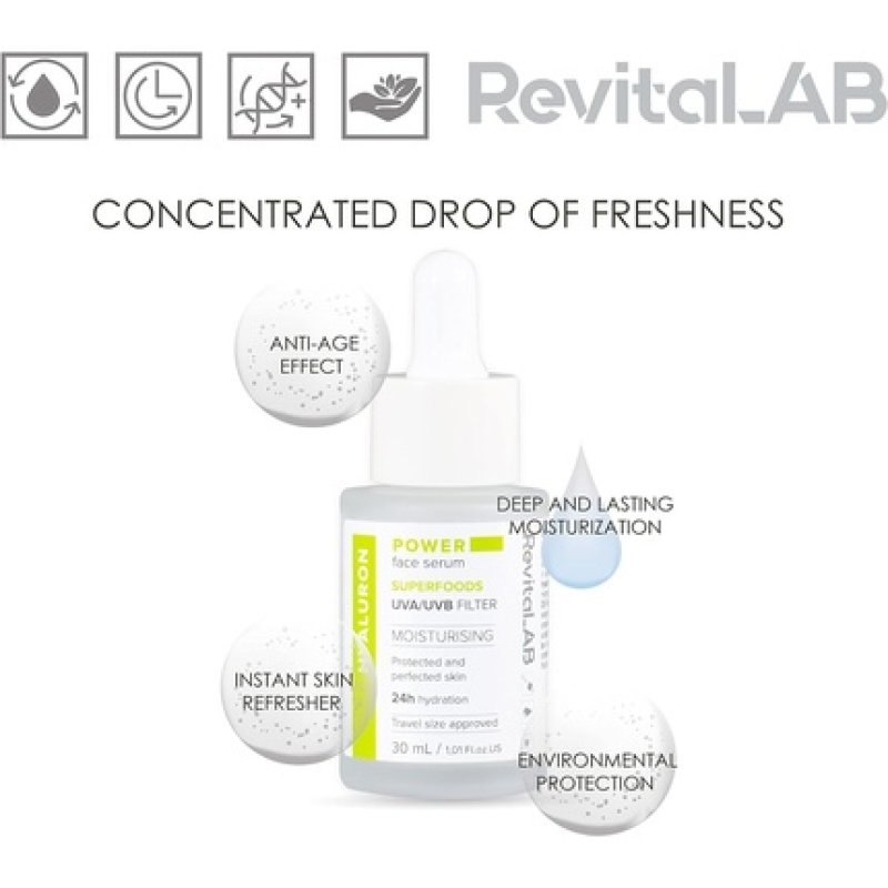RevitaLAB Power Face Serum with Superfoods
