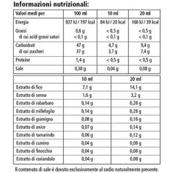 Salufrangol Intestinal Function Wellness Dietary Supplement 5 Bottles of 20ml