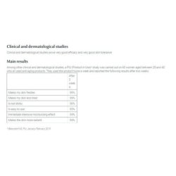 Eucerin Hyaluron-Filler 3x Effect Intense Hyaluronic Mask 1 Mask