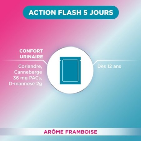 Forte Pharma Cystima Flash Urinary Comfort and Wellness for Ages 12 and Up