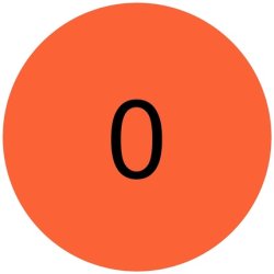 Catrice Beautiful.You. Plumping Lip Gloss Nr. C02 Beautifully Strong Orange 4.24ml