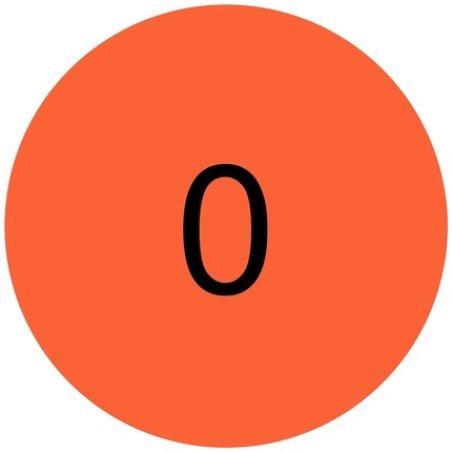 Catrice Beautiful.You. Plumping Lip Gloss Nr. C02 Beautifully Strong Orange 4.24ml