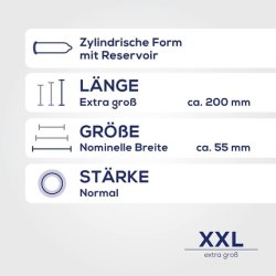 Ritex XXL Condoms Extra Large 8 Pieces