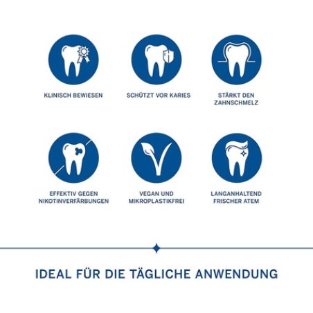 Perlweiss Expert White with Perlite for Intensive Cleaning and Visibly Whiter Teeth 50ml